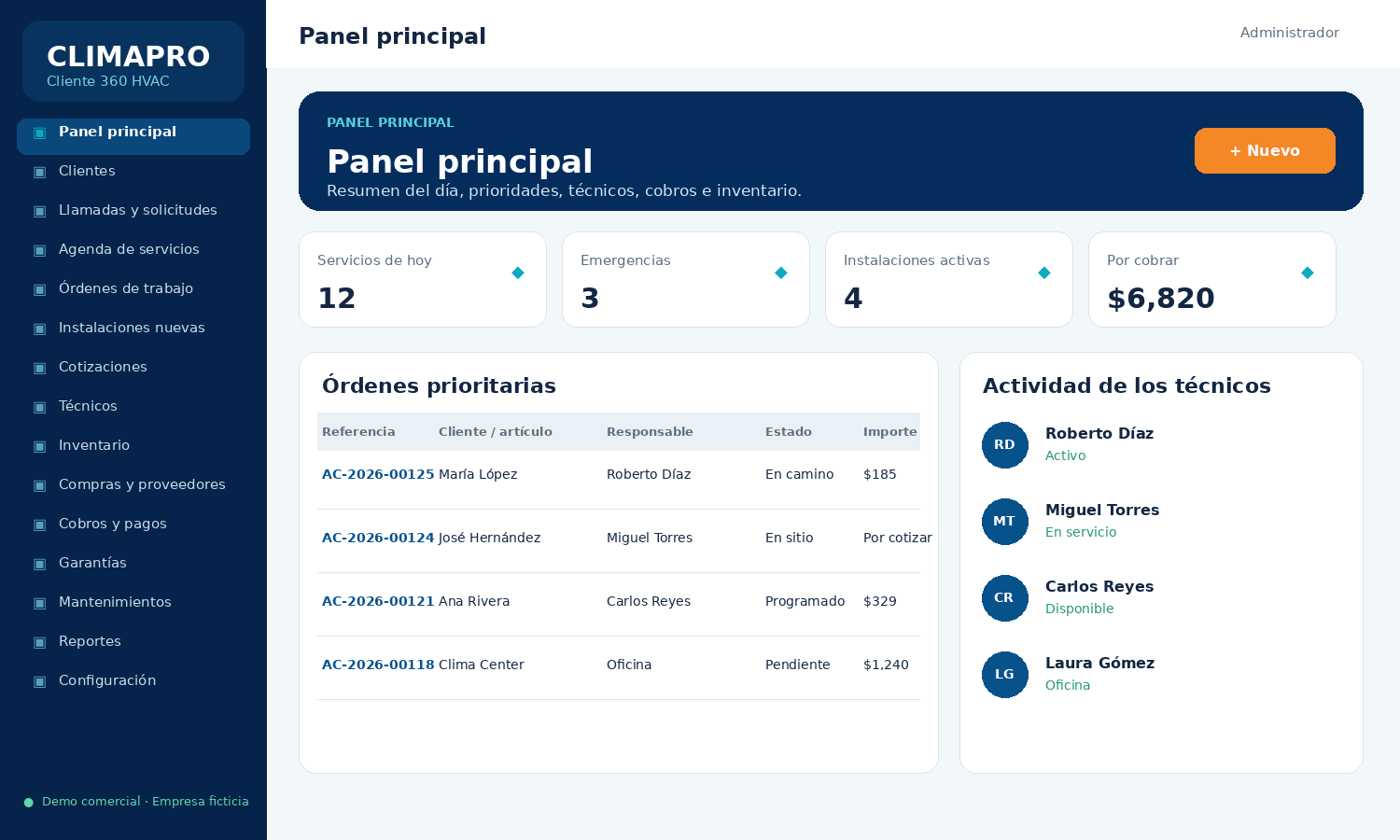 Panel del sistema Cliente 360